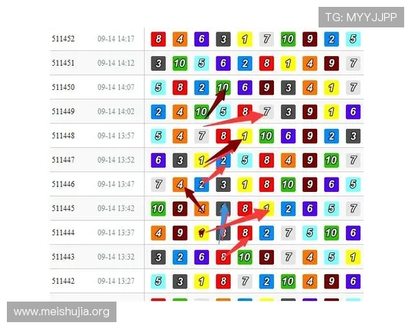 PK10赛车高手经验分享助你快速提升竞技水平