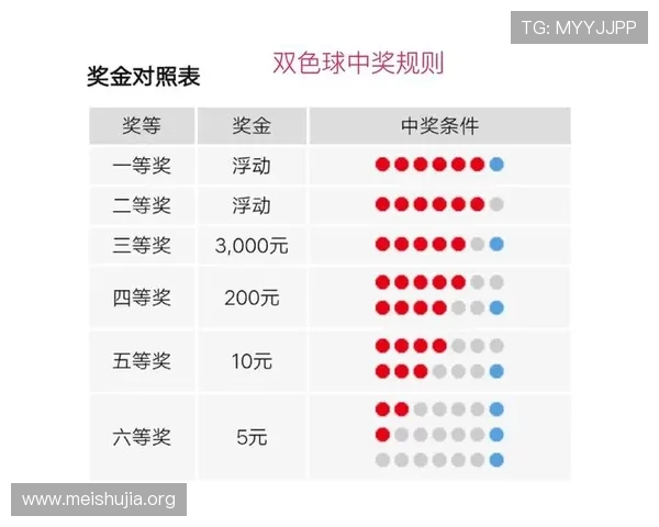 全面解读加拿大keno开奖结果，帮助玩家掌握最新中奖号码和投注技巧
