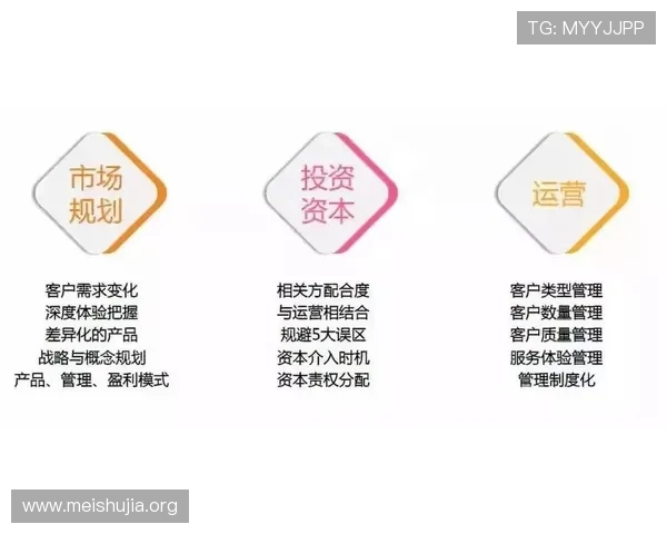 吉祥体育坊：如何利用平台资源提升体育竞猜体验与用户粘性