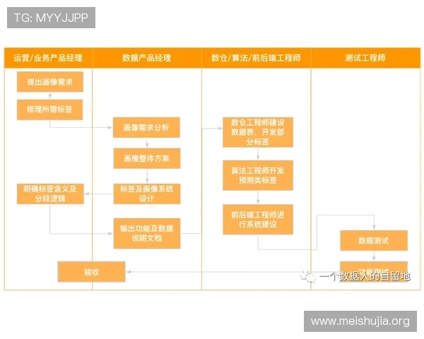 吉祥体育投注官网客户服务体系介绍，解决用户在使用中遇到的各种问题