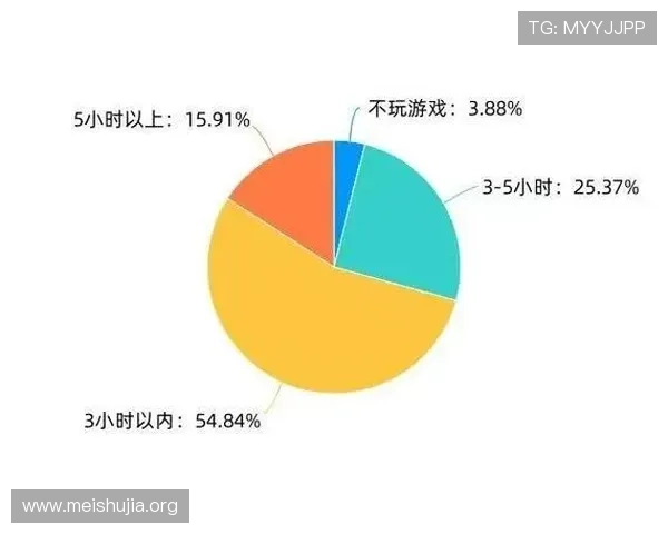 吉祥坊娱乐助你轻松掌握最新的游戏资讯与优惠活动,提升你的娱乐体验 吉祥坊娱乐助你轻松掌握最新的游戏资讯与优惠活动,提升你的娱乐体验