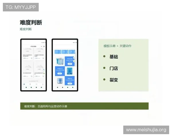 如何打造高转化率的轮盘抽奖网页,增强用户参与感与留存率